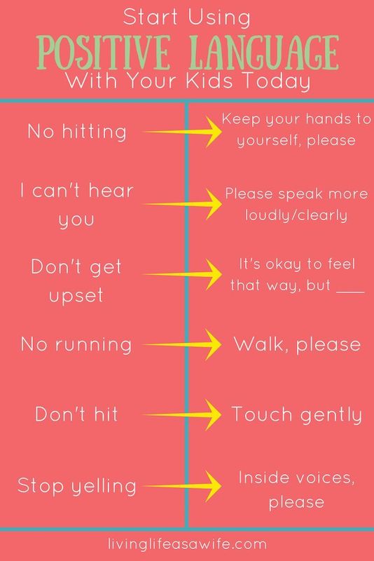 Chart comparing negative and positive language to use with children