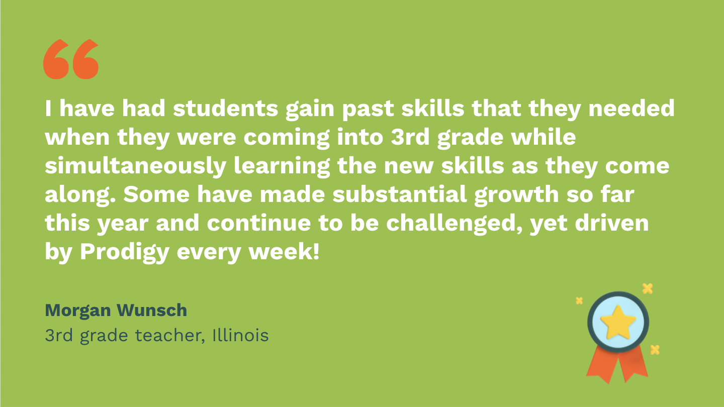 I have had students gain past skills that they needed when they were coming into 3rd grade while simultaneously learning the new skills as they come along. Some have made substantial growth so far this year and continue to be challenged, yet driven by Prodigy every week! Morgan Wunsch, third Grade Teacher, Illinois.